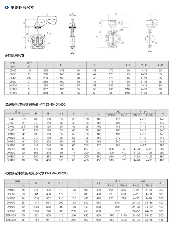 手動中線蝶閥-2.jpg