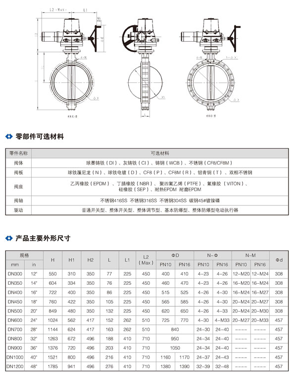 對夾式電動中線蝶閥_02.jpg 對夾式電動中線蝶閥_02.jpg