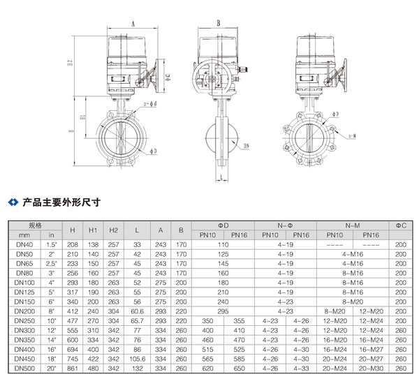 對夾式電動中線蝶閥_03.jpg 對夾式電動中線蝶閥_03.jpg