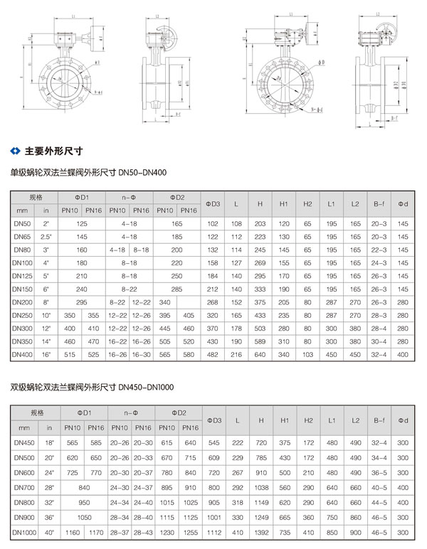 雙法蘭中線蝶閥_02.jpg 雙法蘭中線蝶閥_02.jpg