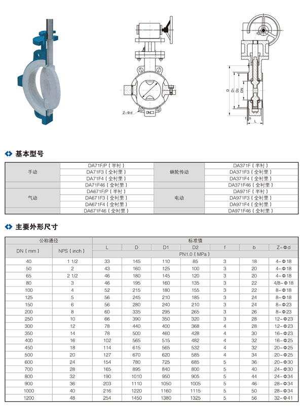 全襯四氟對(duì)夾蝶閥_02_1.jpg 全襯四氟對(duì)夾蝶閥_02_1.jpg