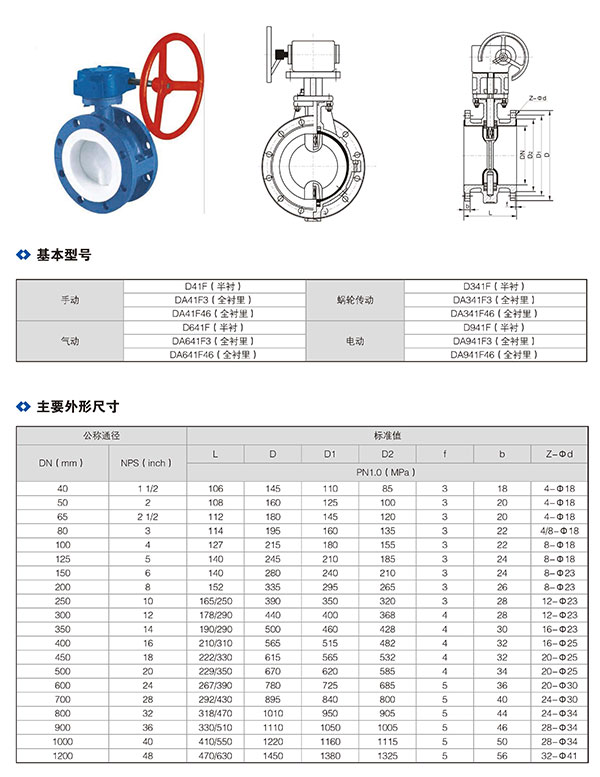 全襯四氟對(duì)夾蝶閥_03.jpg 全襯四氟對(duì)夾蝶閥_03.jpg