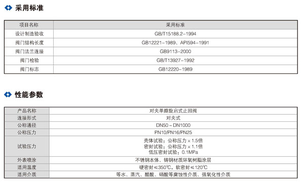 對夾旋啟式止回閥H74.jpg 對夾旋啟式止回閥H74.jpg