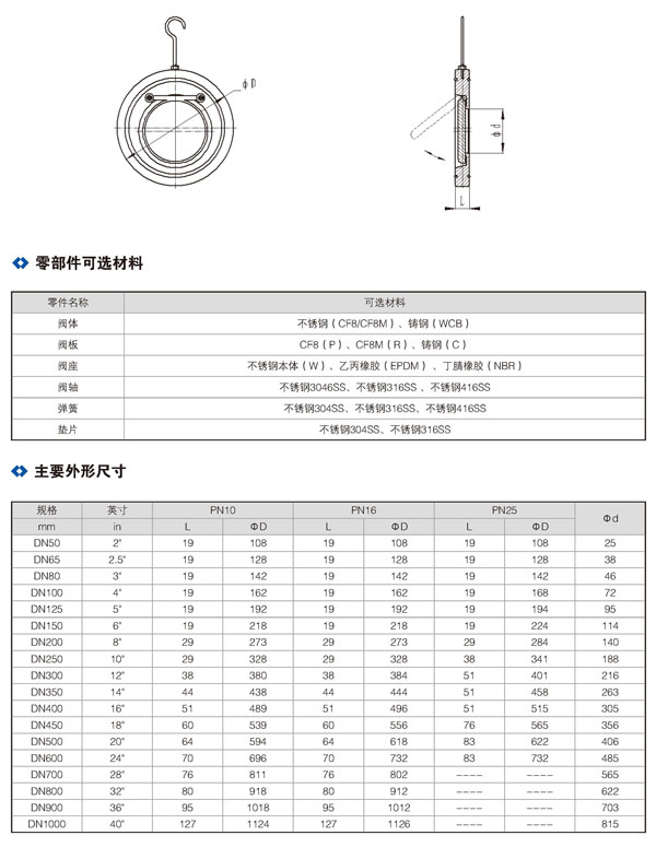 對夾旋啟式止回閥H74_01.jpg 對夾旋啟式止回閥H74_01.jpg