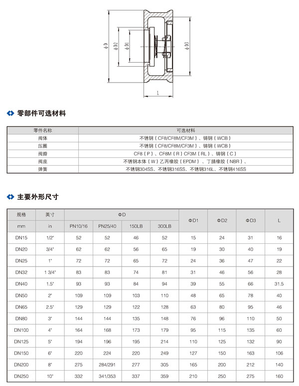 對夾升降式止回閥H71_02.jpg 對夾升降式止回閥H71_02.jpg