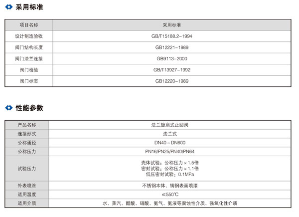 法蘭旋啟式止回閥H44_01.jpg 法蘭旋啟式止回閥H44_01.jpg