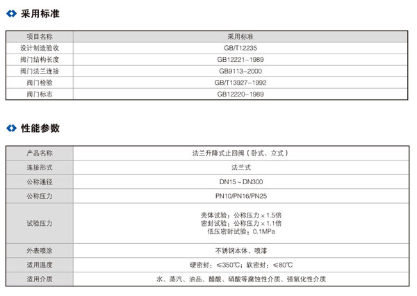 升降式止回閥H41_01.jpg 升降式止回閥H41_01.jpg