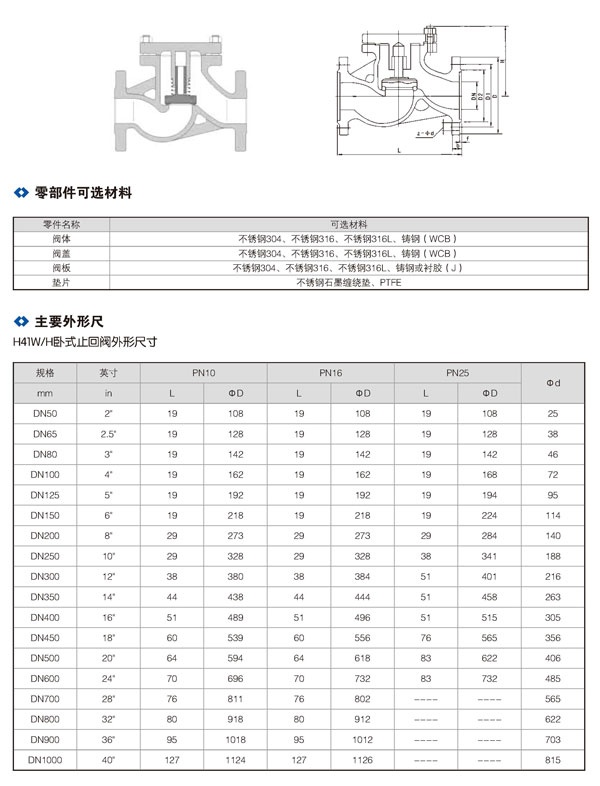 升降式止回閥H41_02.jpg 升降式止回閥H41_02.jpg