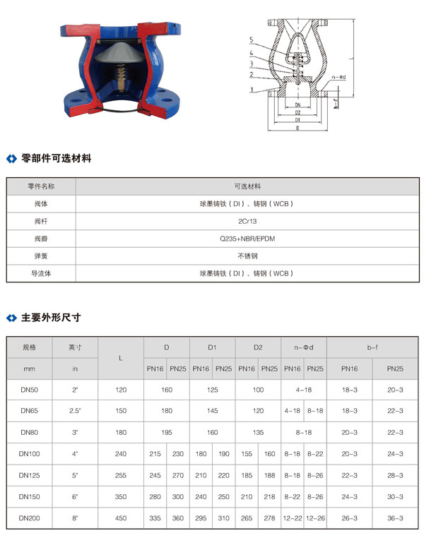 法蘭消音止回閥03.jpg 法蘭消音止回閥03.jpg