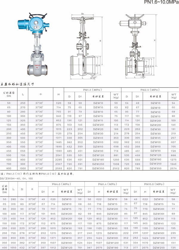 水封閘閥001.jpg