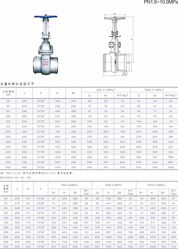 水封閘閥002.jpg