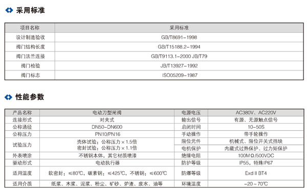 電動(dòng)刀閘閥01.jpg 電動(dòng)刀閘閥01.jpg