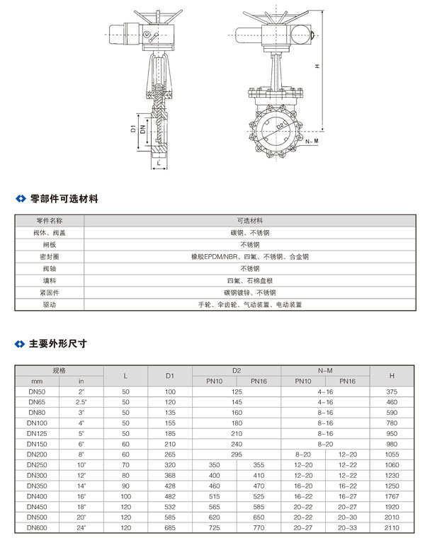 電動(dòng)刀閘閥02.jpg 電動(dòng)刀閘閥02.jpg