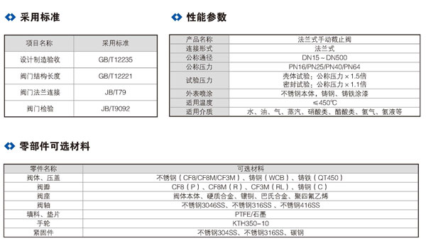 手動截止閥_01.jpg 手動截止閥_01.jpg