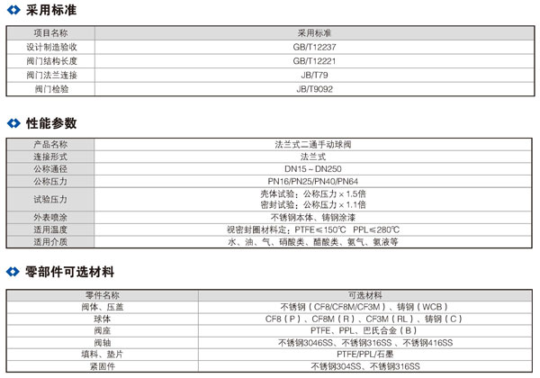 法蘭兩片式球閥_01.jpg 法蘭兩片式球閥_01.jpg