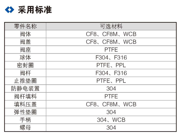 對夾式超短型球閥01.jpg 對夾式超短型球閥01.jpg