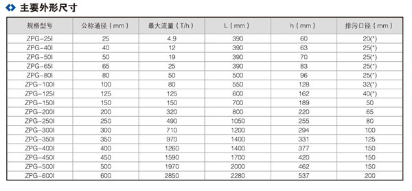 排污過濾器_01.jpg 排污過濾器_01.jpg