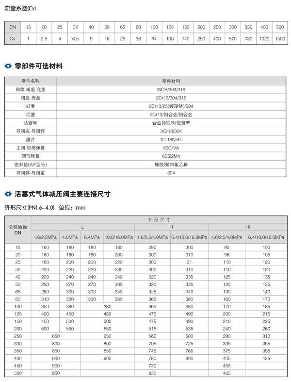 減壓閥_02.jpg 減壓閥_02.jpg