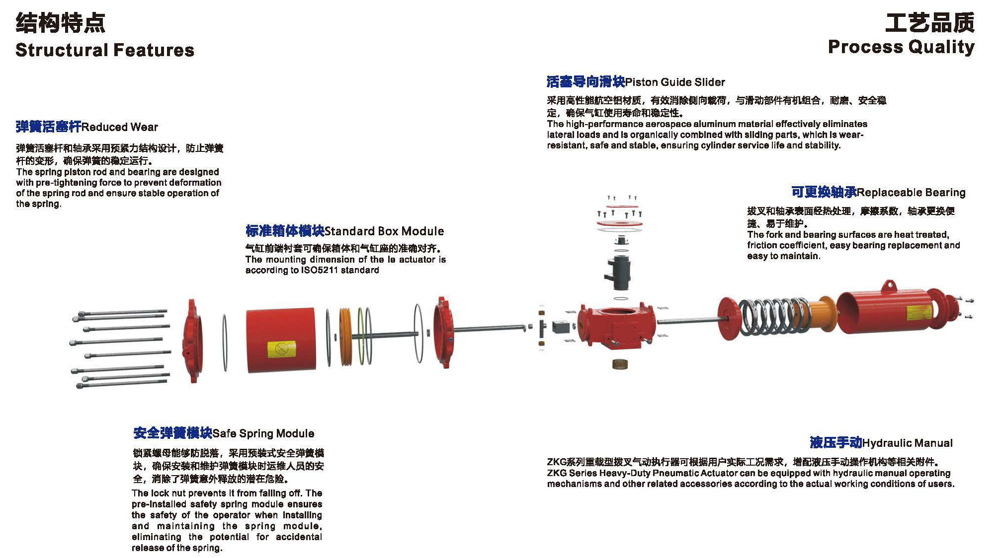 拔叉式_02.jpg 拔叉式_02.jpg