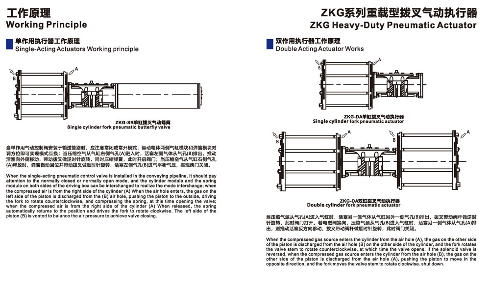 拔叉式_03.jpg 拔叉式_03.jpg
