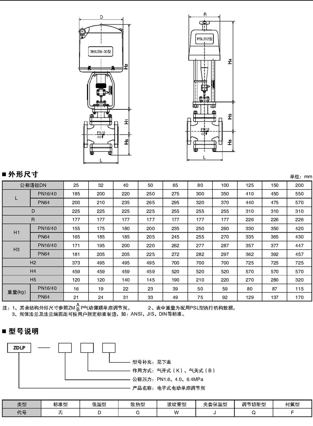 ZDLP_頁面_3.jpg