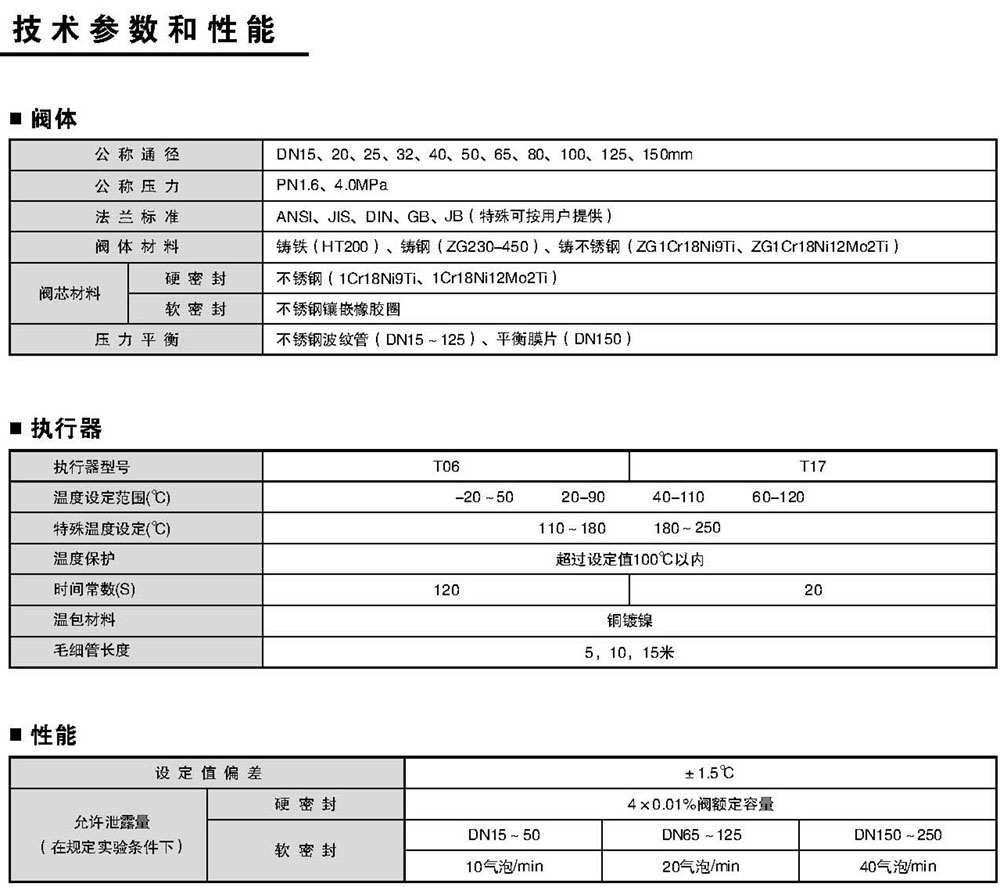 V230T06、V231T06、V230T17、V231T17 自力式溫度調(diào)節(jié)閥_頁面_1.jpg