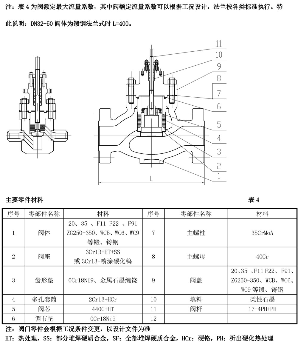 電氣動高壓調節閥說書（正確的）_頁面_04.jpg