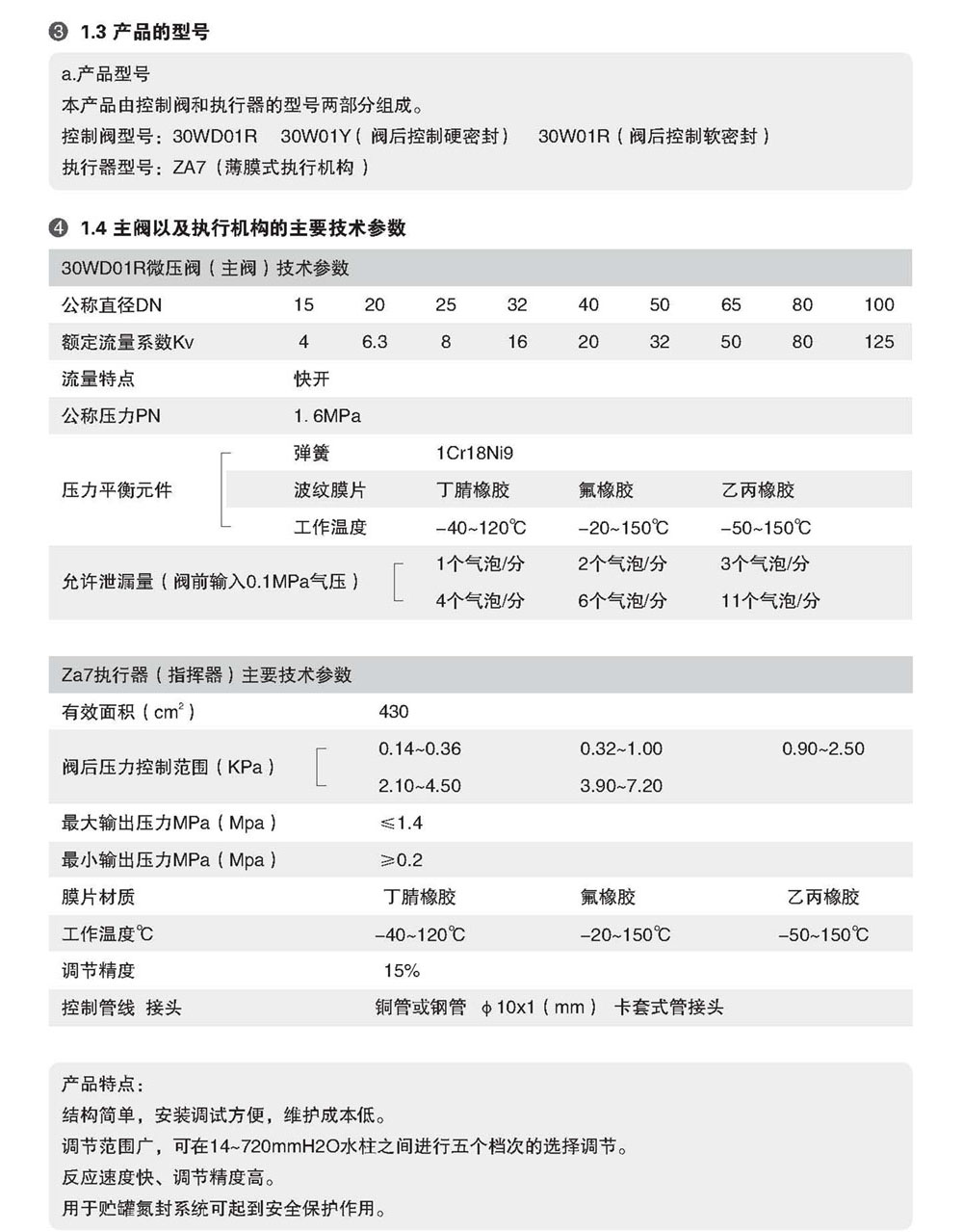 30WD01R--------30W01說明書  _頁面_04.jpg