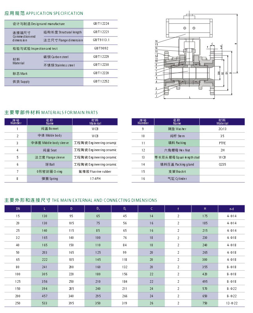 氣動陶瓷球閥01.jpg 氣動陶瓷球閥01.jpg